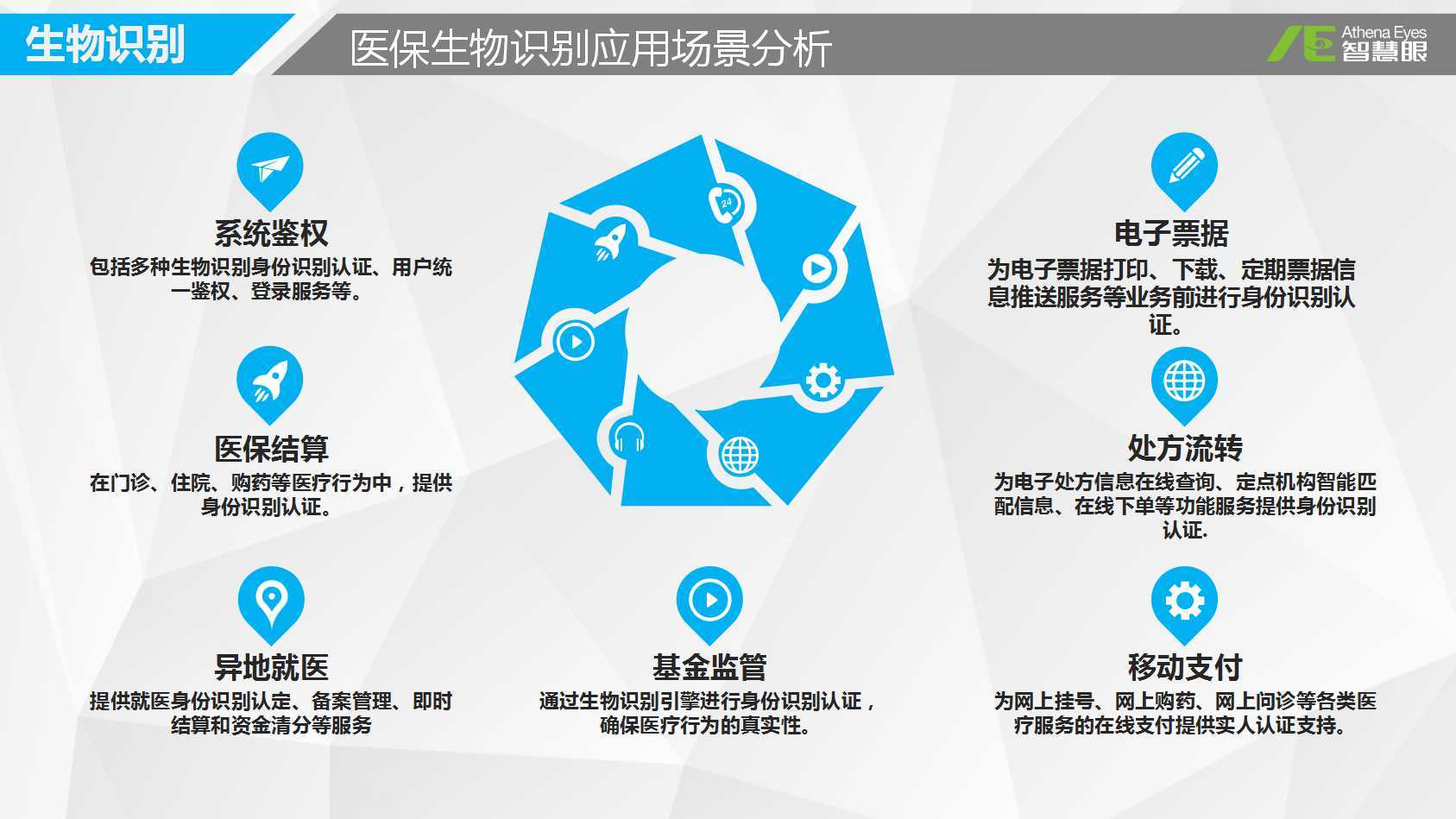 陇南医保套现中介微信(医保套现被骗了怎么办)