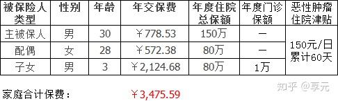 陇南医保小额提取代办600以内(医保提取代办中介)
