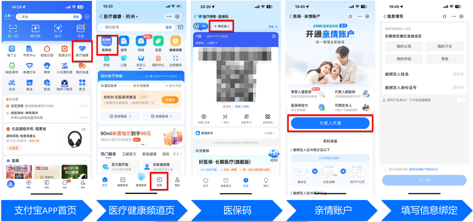 陇南全国医保卡变现平台(021医保卡变现)