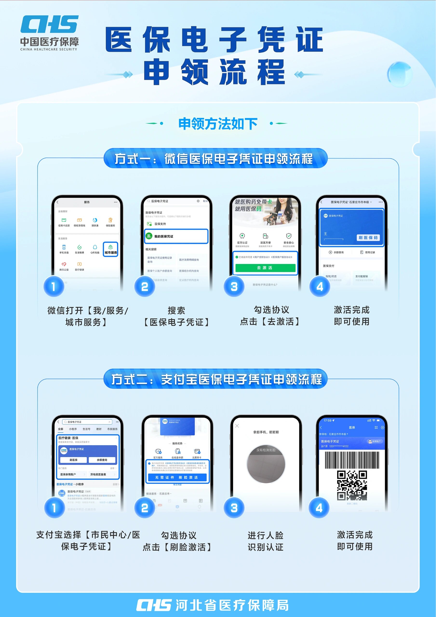 陇南医保卡金额如何提取(医保卡金额提取方法)