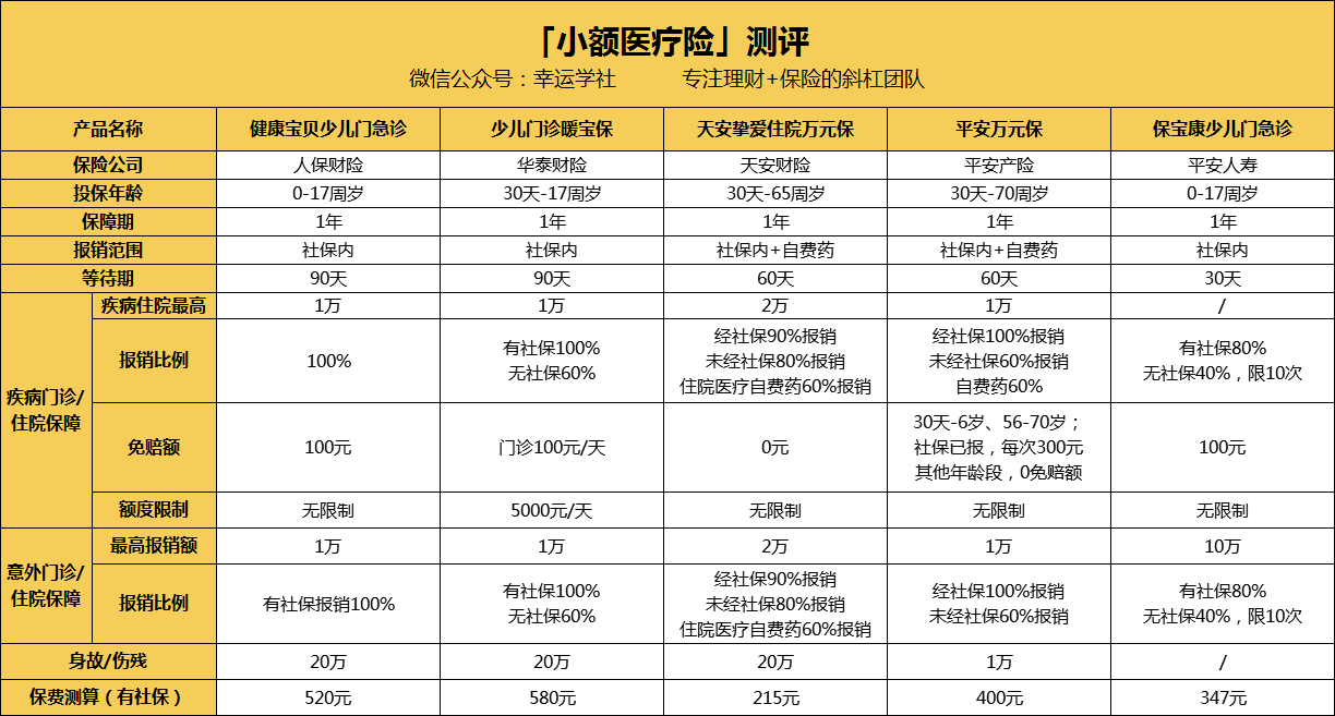 陇南医保小额提取代办600以内(医保提取24小时中介)
