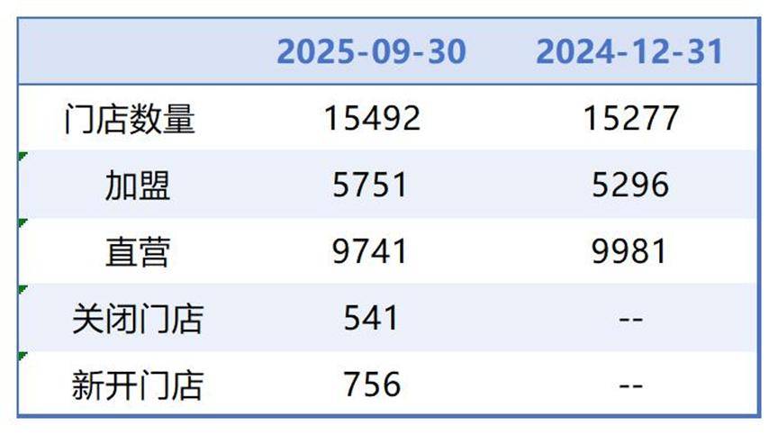 陇南医保套现联系方式小额(医保套现的方式有哪些)