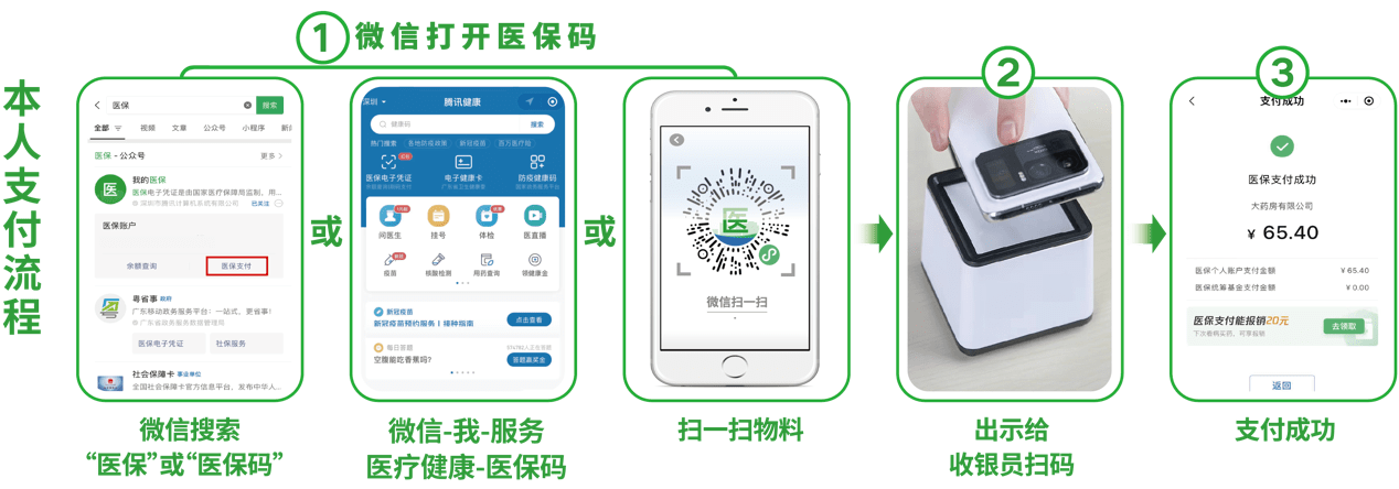 陇南24小时在线套医保卡微信(医保取现24小时微信)