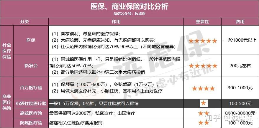 陇南医保小额提取代办600以内(医保提取微信24小时)
