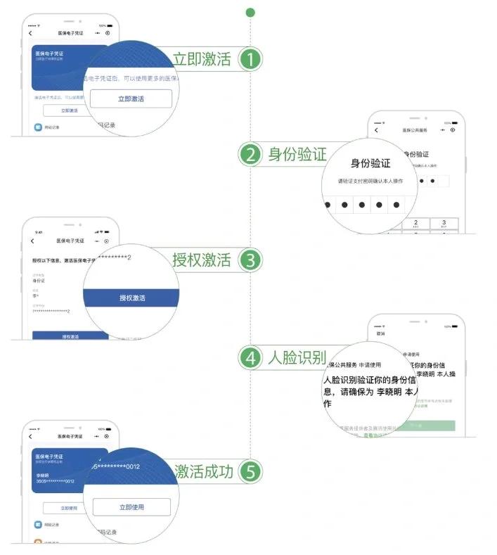 陇南武汉医保卡余额提取(武汉医保卡余额提取多久到账)