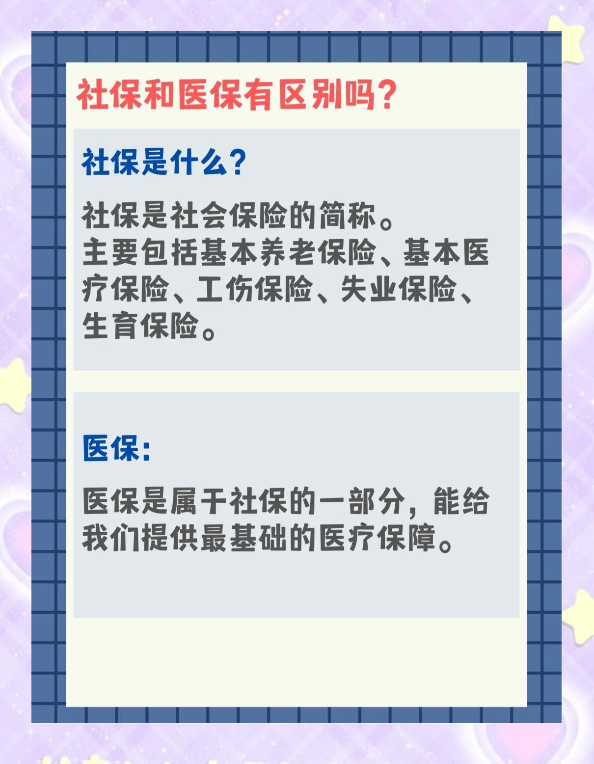 陇南交了社保还要交医保吗(交了社保还要交农村合作医疗吗)