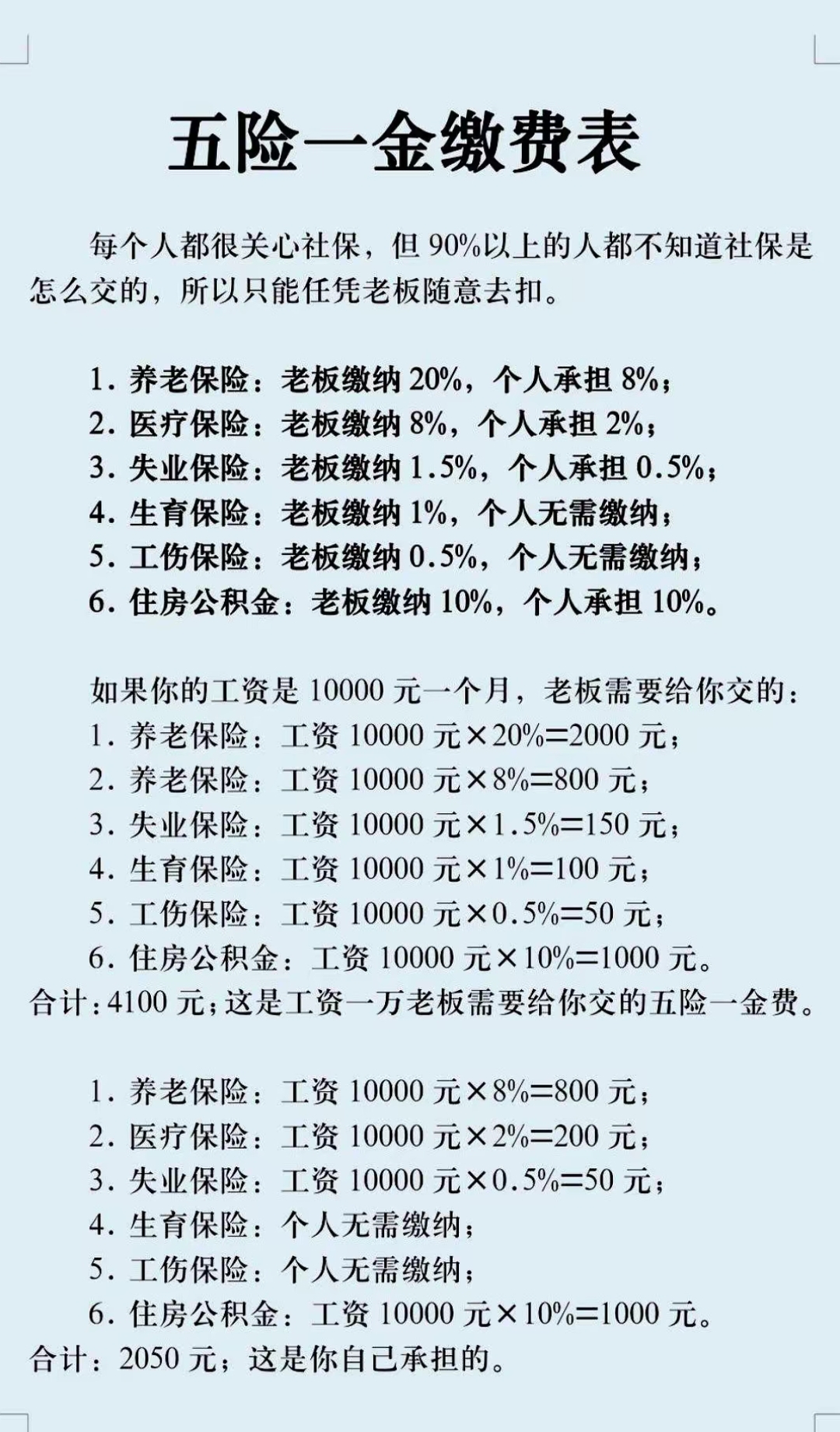 陇南职工医保和居民医保的区别(北京职工医保和居民医保的区别)