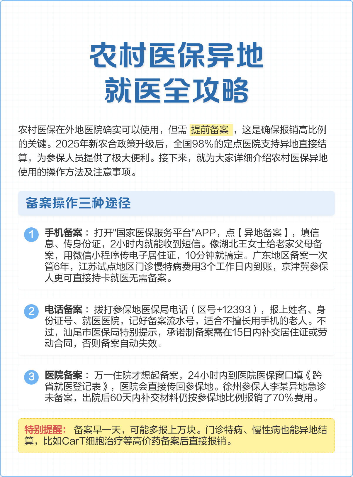 陇南医保怎么买(城乡居民医保怎么买)