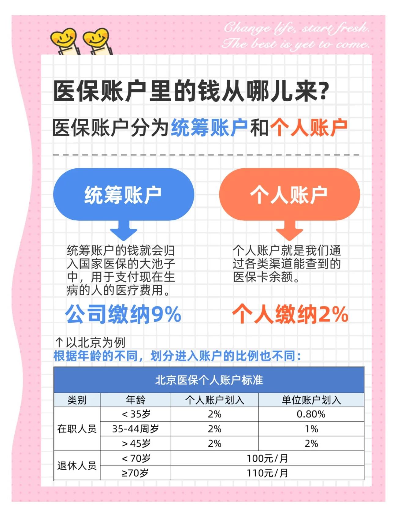 陇南生孩子医保可以报销吗(异地生孩子医保可以报销吗)