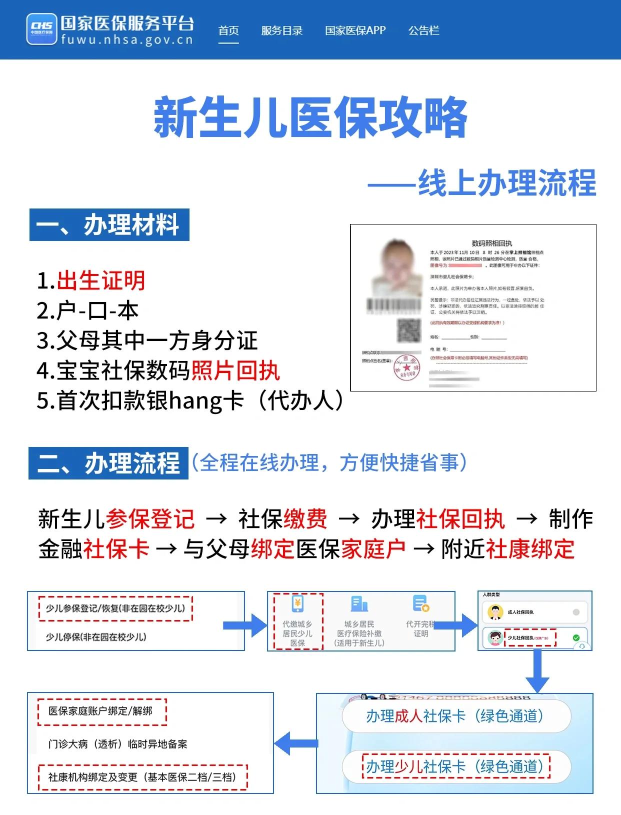 陇南深圳少儿医保办理(深圳少儿医保办理流程)