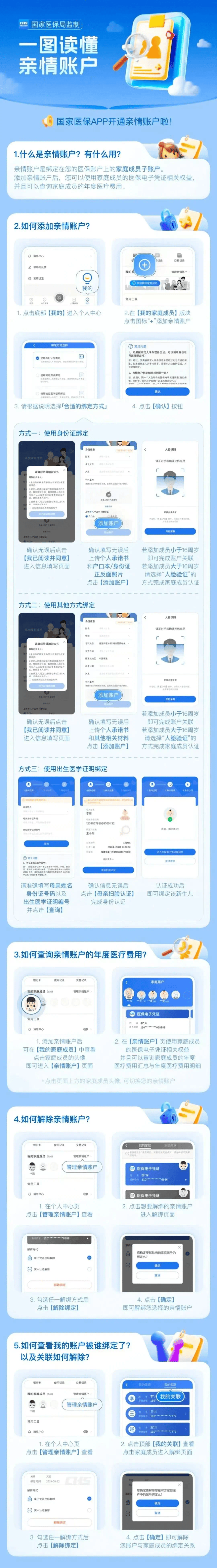 陇南医保卡怎么激活(医保卡怎么激活成储蓄卡)
